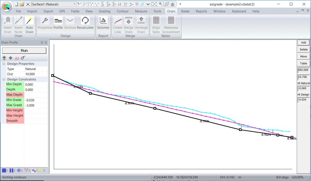 design a profile
